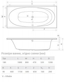 Ванна акриловая Radaway Dia 180x80 см с ножками белый WA1-05-180x080US
