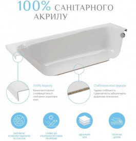 Ванна акриловая Radaway Gloria 150х72 см пристенная белый WA1-54-150x072U