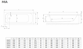 Ванна акриловая Radaway Mia 160x70 см с ножками белый WA1-50-160x070S
