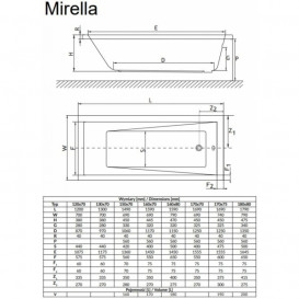 Ванна акриловая Radaway Mirella 140x70 см пристенная белый WA1-48-140x070S
