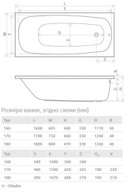 Ванна акрилова Radaway Tesalia 160x70 см з ніжками білий WA1-06-160x070US