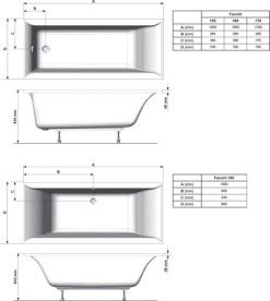 Ванна акриловая Ravak Favorit 180x80 см белый XC00100124