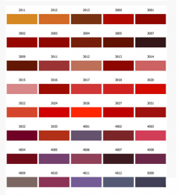 Ванна з штучного каменю Rock Design Селена R 190x80 білий 1SR190080