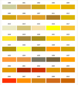 Ванна з штучного каменю Rock Design Селена Плюс 170x80 (основа Класика Плюс) 1SPP170080