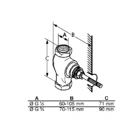 Вентиль для скрытого монтажа KLUDI 29911