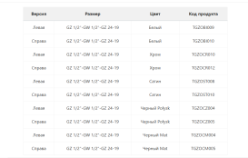 Вентиль Terma інтегрований запірний із трійником CYLINDER лівий метал хром TGZOCR010