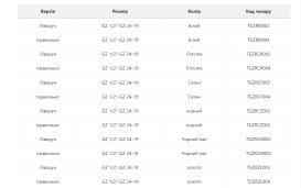 Вентиль Terma трехосевой регулирующий CYLINDER левый металл черный TGZRCZ002
