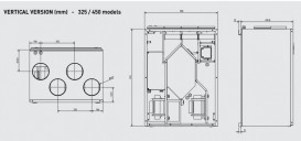 Вентиляционная установка с пластинчатым рекуператором тепла Soler&Palau Cad HE 450 EC V Basic 5153667600