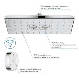 Верхний душ Grohe Rainshower 310 SmartConnect хром 26643000