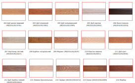 Внутрішній кут на плінтус San Decor Comfort ПВХ палітра на вибір ВУххх