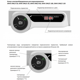 Водонагреватель электрический Drazice OKHE ONE/E 120 белый 1803108101