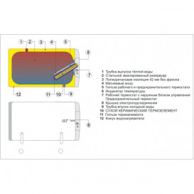 Водонагреватель электрический Drazice OKCEV 160 белый 1106308211