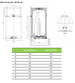 Водонагреватель электрический накопительный Drazice OKCE 160 2-6кВт навесной вертикальный 1106108105