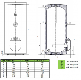 Водонагрівач електричний накопичувальний Drazice OKCE 160 S підлоговий вертикальний 110611501