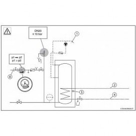 Водонагреватель косвенного нагрева напольный Bosch WSTB 300-С 8718545265