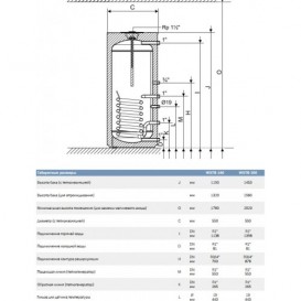 Водонагреватель косвенного нагрева напольный Bosch WSTB 200 8718545259
