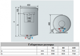 Водонагрівач накопичувальний електричний Ariston PLT ECO 80 V 1,8K PL вертикальний 3700223