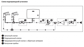 Водонагреватель проточный Drazice MX 2211 5,5/11 kW настенный 105213312
