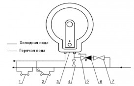 Водонагреватель проточный напорный Drazice TO 20 настенный белый 120210501