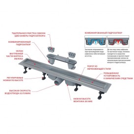 Водоотводящий желоб AlcaPlast Optimal с порогами из нержавеющей стали APZ22-750