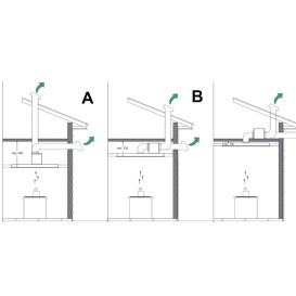 Вытяжка для кухни Granado Alia 1914-1200 white glass GCH719455