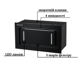 Витяжка для кухні Granado Palamos 1614-1200 black glass GCH476411