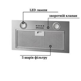 Витяжка для кухні Granado Palamos 3603-700 inox GCH486377