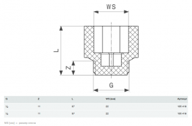 Заглушка для випробування Viega 1516.512 G½ з внутрішнім шестикутником 105419