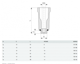 Заглушка для випробування Viega 1516 G½ пластик білий 100124