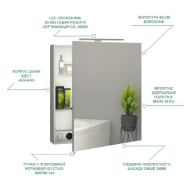 Зеркальный шкаф Sanwerk Everest 60х65 см с подсветкой 30 см ЛДСП серый MV0000918