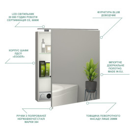 Дзеркальна шафа Sanwerk Everest 60х65 см із підсвічуванням 60 см ЛДСП сірий MV0000919