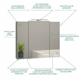 Дзеркальна шафа Sanwerk Everest 80х66,5 см з підсвічуванням 30 см ЛДСП сірий MV0000920