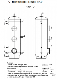 Акумулює бак без внутрішнього резервуара Drazice NAD 750 v1 вертикальний 750 л 121 680 393