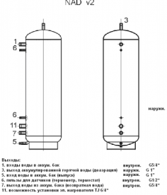 Акумулює бак без внутрішнього резервуара Drazice NAD 500 v2 вертикальний патрубковий 500 л 121 380 394