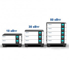 Аккумуляторная батарея Tervix Pro Line LiFePO4 51,2В 200 Ач 621141