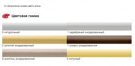 Арочный угловой L профиль Salag h12 мм 2.5 м алюминиевый анодированный A08201