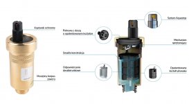 Автоматический воздухоотводчик Afriso PrimoVent ⅜'' с Aquastop латунь 7771010