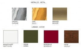 Биде напольное приставное Kerasan Waldorf с одним отверстием черный глянцевый золото 4121K5