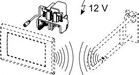 Блок панелі змиву TECE TECEplanus для унітазу харчування від батареї 12 В бездротової 9240355