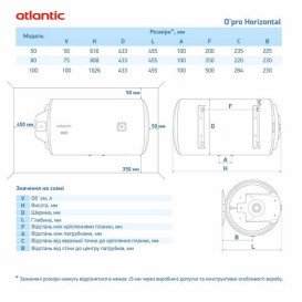 Бойлер Atlantic Opro Horizontal HM 80 D400S-1-M 1500W мокрый ТЭН белый 853082