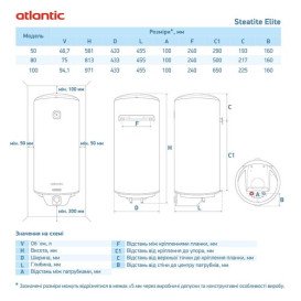 Бойлер Atlantic Steatite Elite VM 080 D400S-2-BC 1500W сухой ТЭН белый 851407