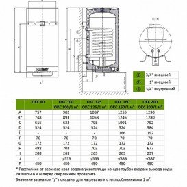 Бойлер комбінованого нагріву Drazice OKC 100 / 1m2 навісний вертикальний 1108209101