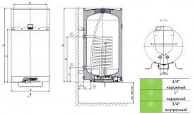 Бойлер комбинированного нагрева Drazice OKC 160 навесной вертикальный 1106208101