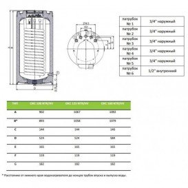 Бойлер косвенного нагрева Drazice OKC 100 NTR/HV напольный вертикальный 1108706101