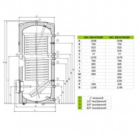 Бойлер косвенного нагрева Drazice OKC 300 NTRR/BP напольный вертикальный 121090101
