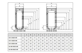 Бойлер косвенного нагрева Vaillant auroSTOR plus VIH S 500/3 BR напольный белый 0010020644
