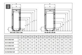 Бойлер косвенного нагрева Vaillant auroSTOR exclusive VIH SW 400/3 MR напольный белый 0010020670