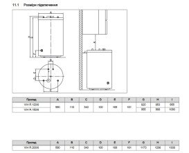 Бойлер косвенного нагрева Vaillant uniSTOR VIH R 200 напольный белый 0010015951