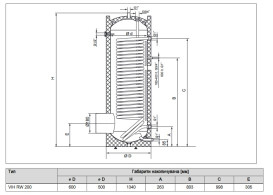 Бойлер непрямого нагріву Vaillant uniSTOR plus VIH R 300/3 BR білий підлоговий 0010020639