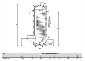 Бойлер непрямого нагріву Vaillant uniSTOR plus VIH R 500/3 BR підлоговий білий 0010020641